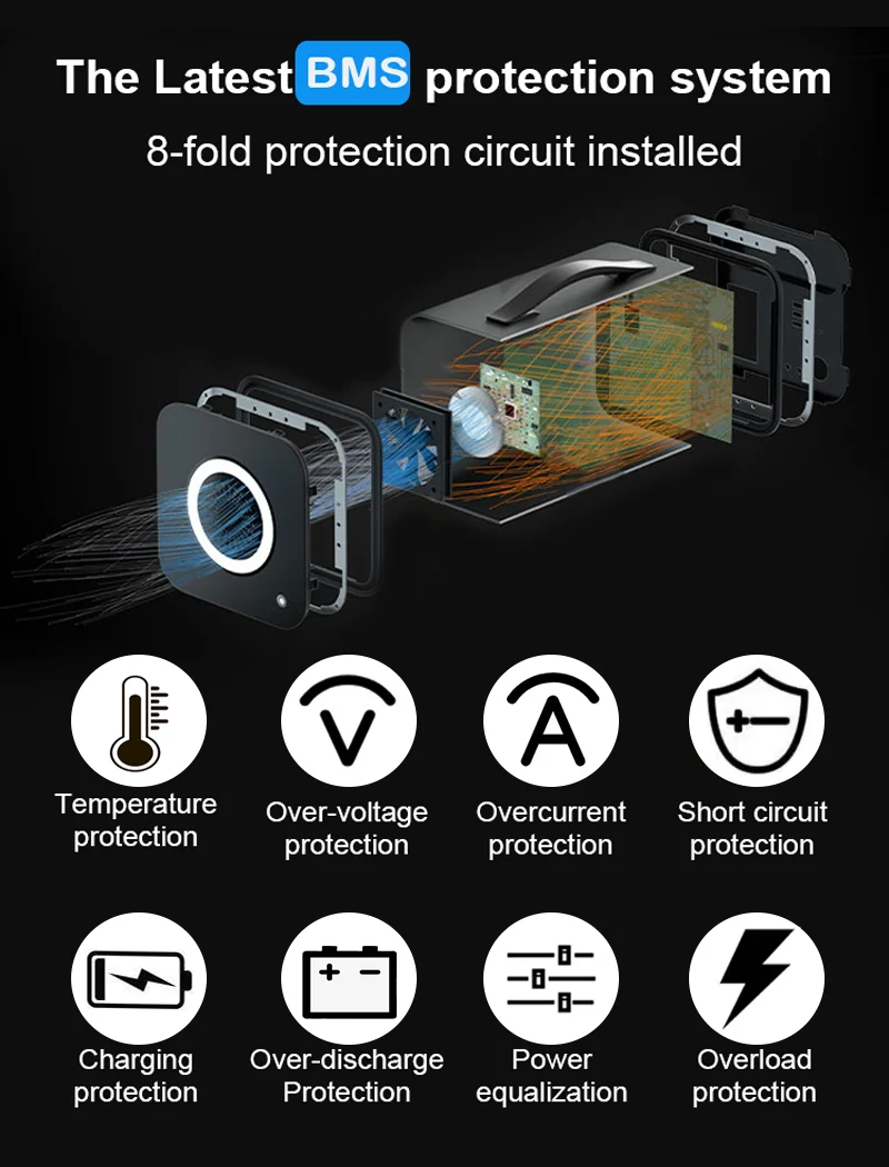 Fuente de alimentación de 300W/500W/1000W/2000W, salida de CA, batería Lifepo4 para acampar al aire libre, onda sinusoidal pura, iluminación Led