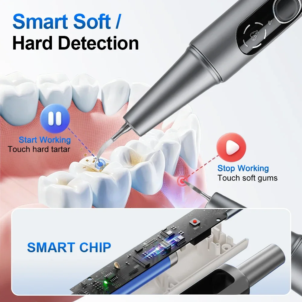 Visible Ultrasonic Dental Scaler Tartar Remover 5 Modes With LED Light Household Teeth Cleaning Tools Dental Cleaner Oral Care image 2