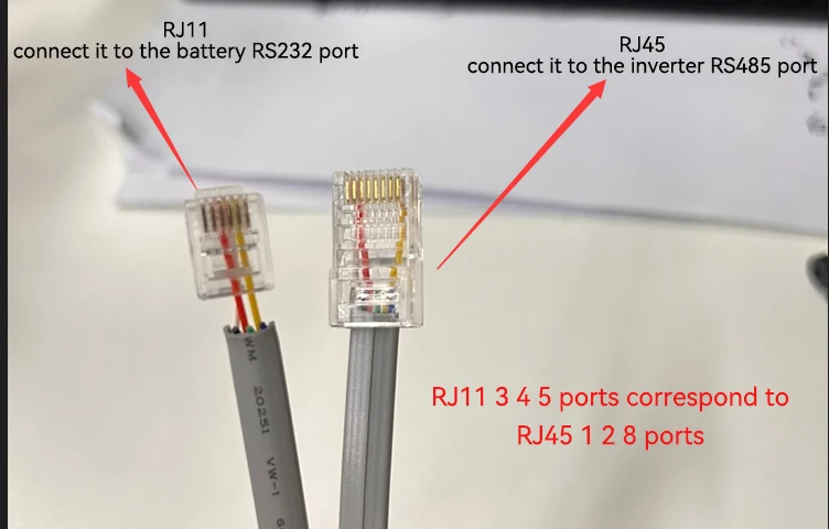 

ECGSOLAX PV Power Optimizer Solar PV Panels Module level Max Input 600W System Voltage 1500V MPPT High Efficiency