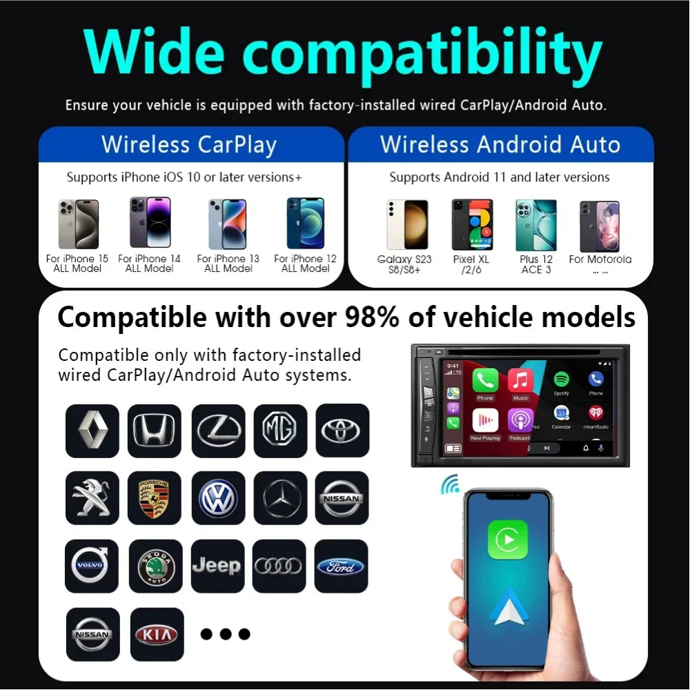 4 IN 1 Wireless CarPlay Adapter, Converts Wired to Wireless CarPlay Adapter for iPhone, Wireless Control Plug & Play CarPlay