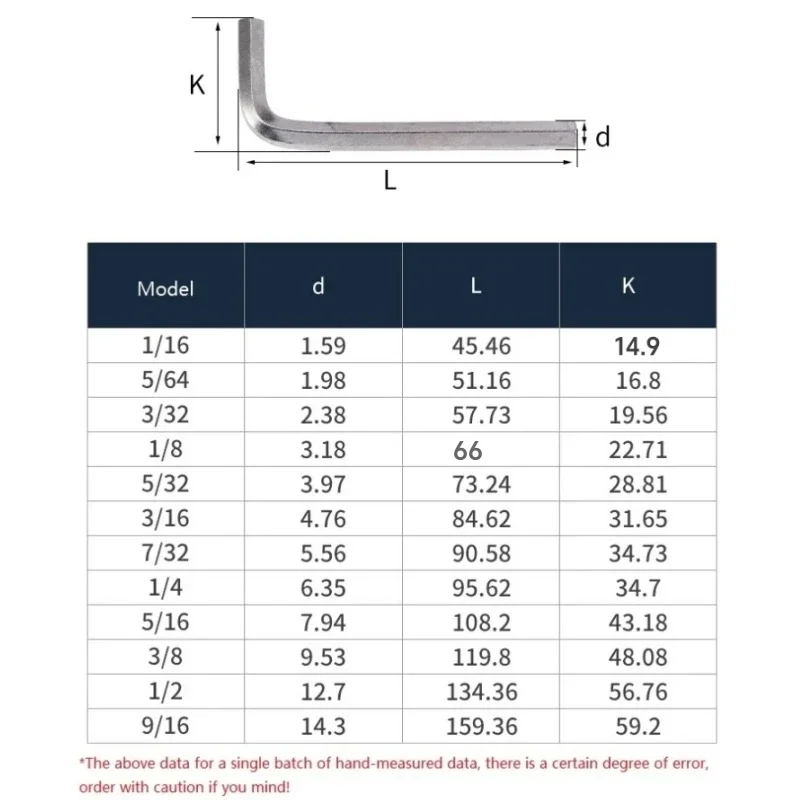 Allen key Wrench 1/16 5/64 3/32 1/8 5/32 3/16 7/32 1/4 5/16 3/8 1/2 Inch L Shape Ball End Long Arm Hex Key Screwdriver