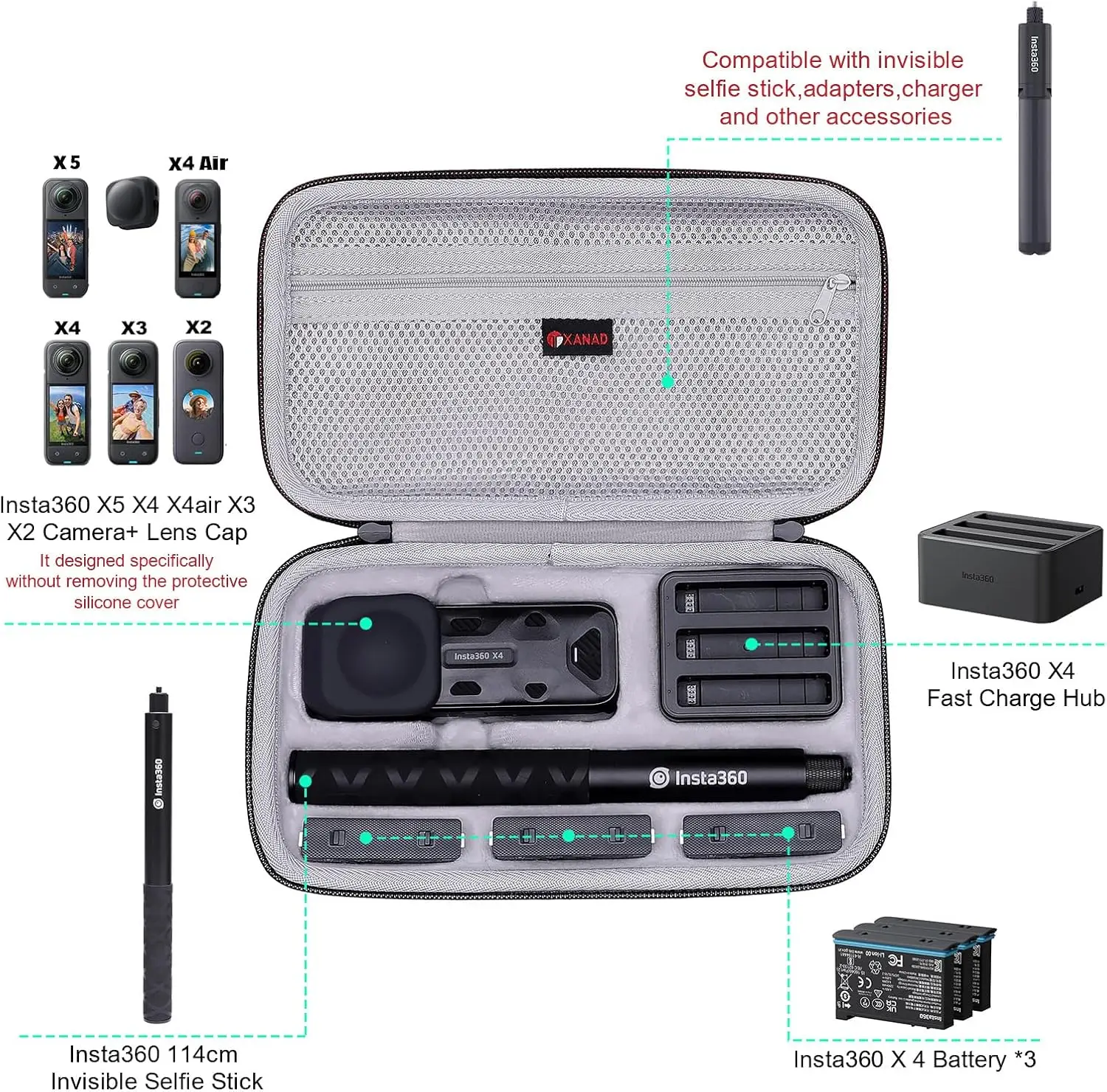 حافظة صلبة لهاتف Insta360 X5/X4/X4 Air/X3/X2، حافظة كاميرا الحركة 8K مقاومة للماء مع عصا سيلفي مقاس 114 سم وحقيبة تخزين رمادية #2