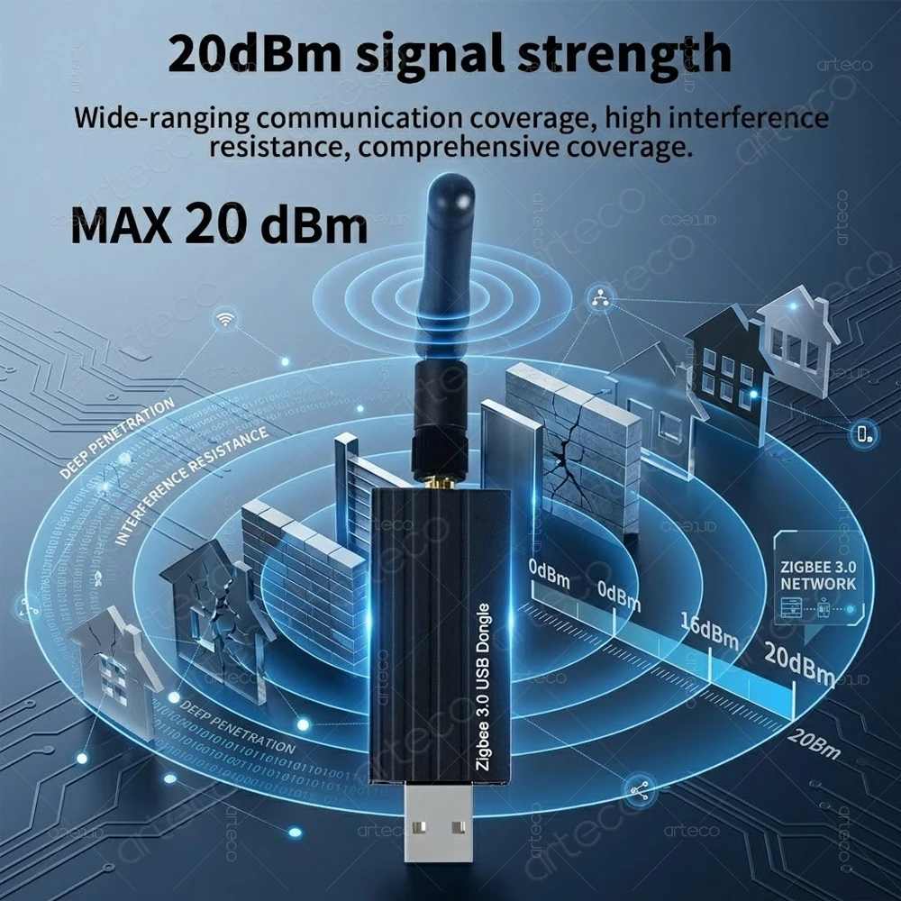 Zigbee 3.0 USB Dongle Universe - Smart Home Vimar recensie en prijs