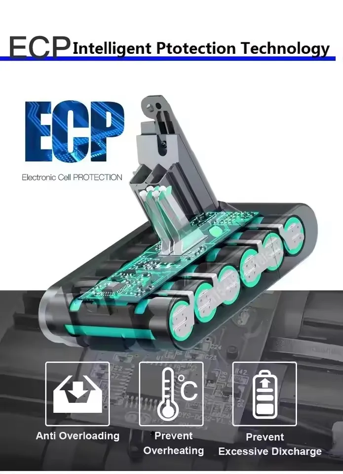 21.6V 6800mAh to 38000mAh, for Dyson V7 vacuum cleaner battery replacement, high quality, strong battery life