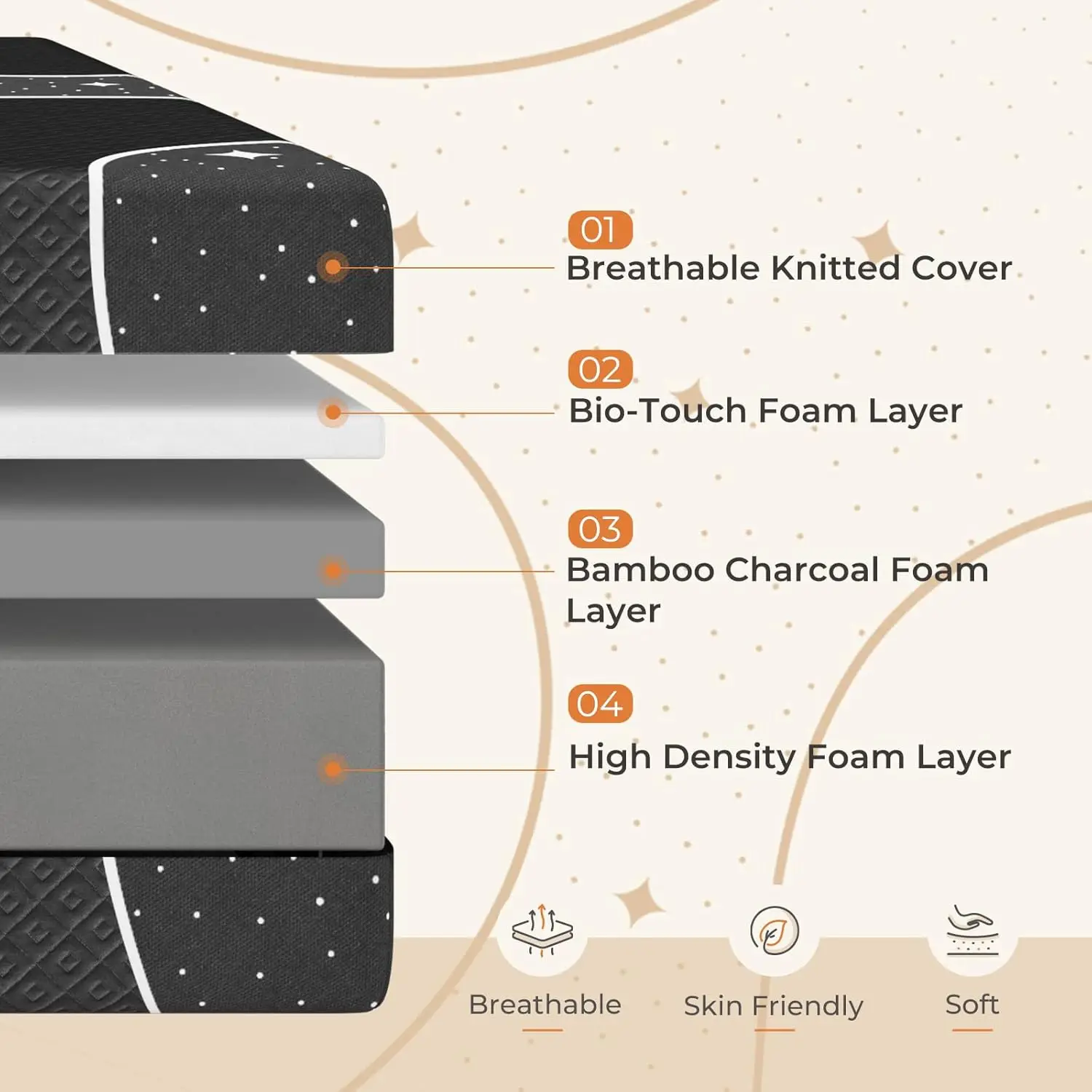 Bedroom Use, 12 Inch Memory Foam Mattress, Pressure Relief & Motion Isolation, Mattress in a Box