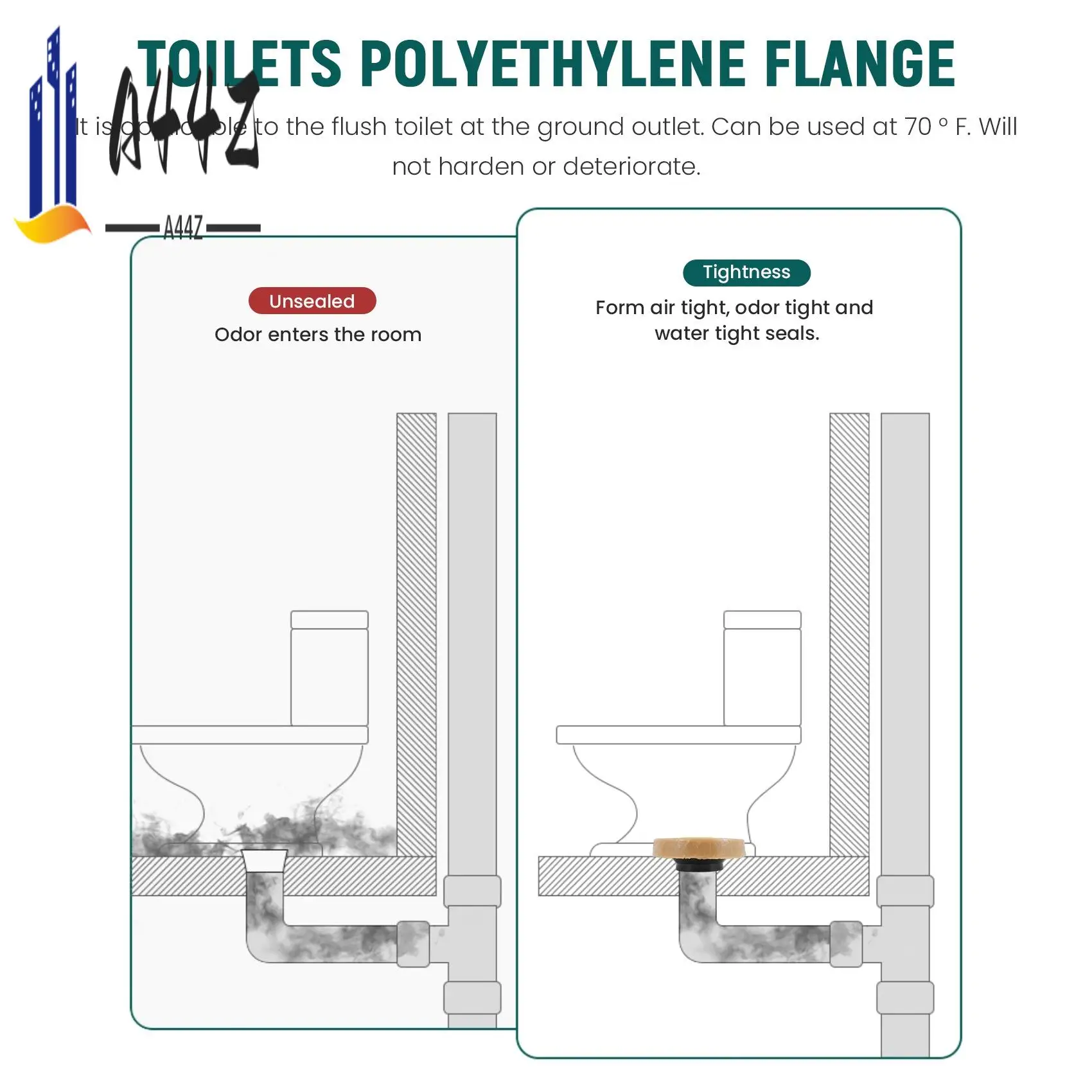 

A44Z-Toilet Wax Ring Kit For Floor Outlet Toilets New Install Or Re-Seat