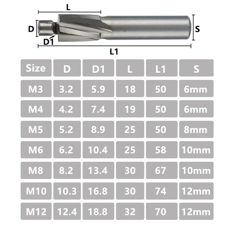 New 5-Piece Guide Slotted Countersunk Die M3-M8 Milling Cutter 4-Tooth High-Speed Steel Milling Cutter Set