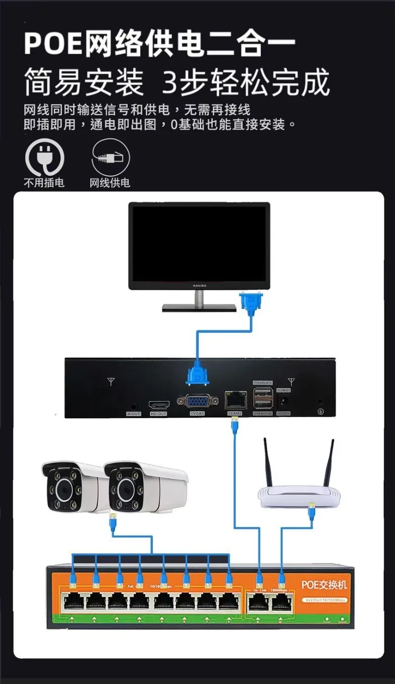 5 Million Network Surveillance Camera Set, Outdoor High Definition Night Vision Security Monitoring Equipment Set view 6