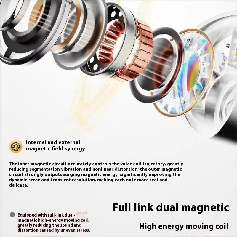 Misiom Gemini Pro سماعات أذن سلكية للألعاب HiFi داخل الأذن سماعة رأس بسلسلة كاملة مزدوجة مغناطيسية ديناميكية مريحة سماعات أذن مخصصة #6