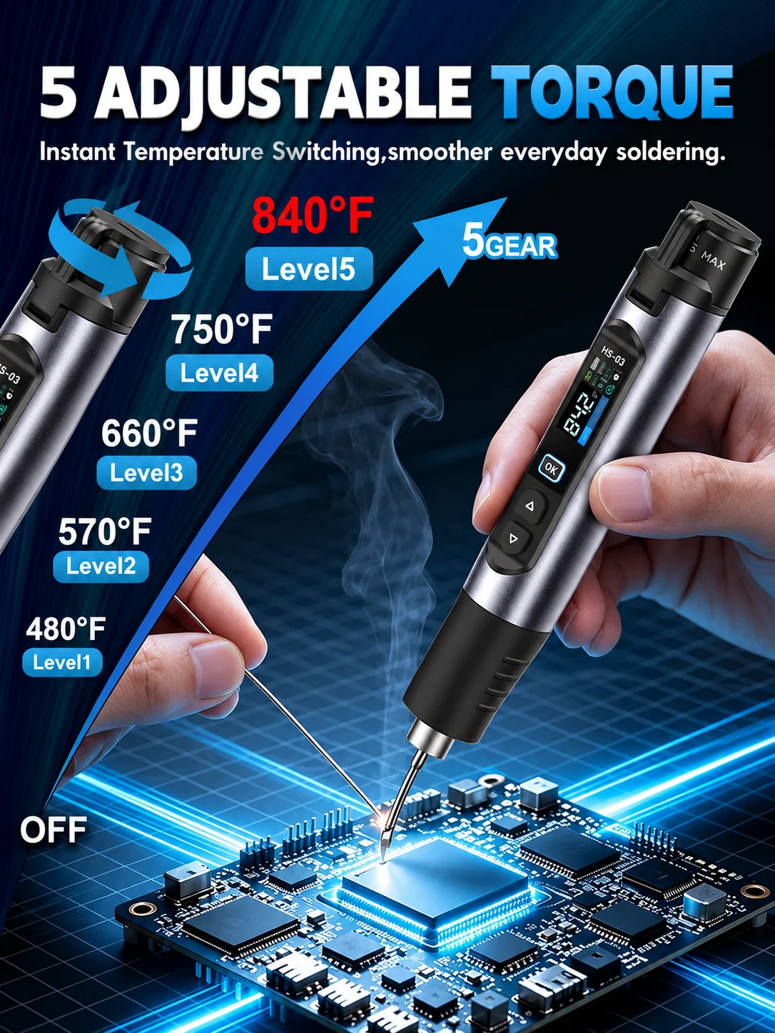 Zestaw bezprzewodowego lutownika, przenośny lutowniczy pistolet z akumulatorem 2600 mAh, szybkie nagrzewanie, regulowana temperatura 100-450. ° C, ekran LCD 0,96", bezprzewodowe narzędzie do (1 set) — Zdjęcie 2 z 2