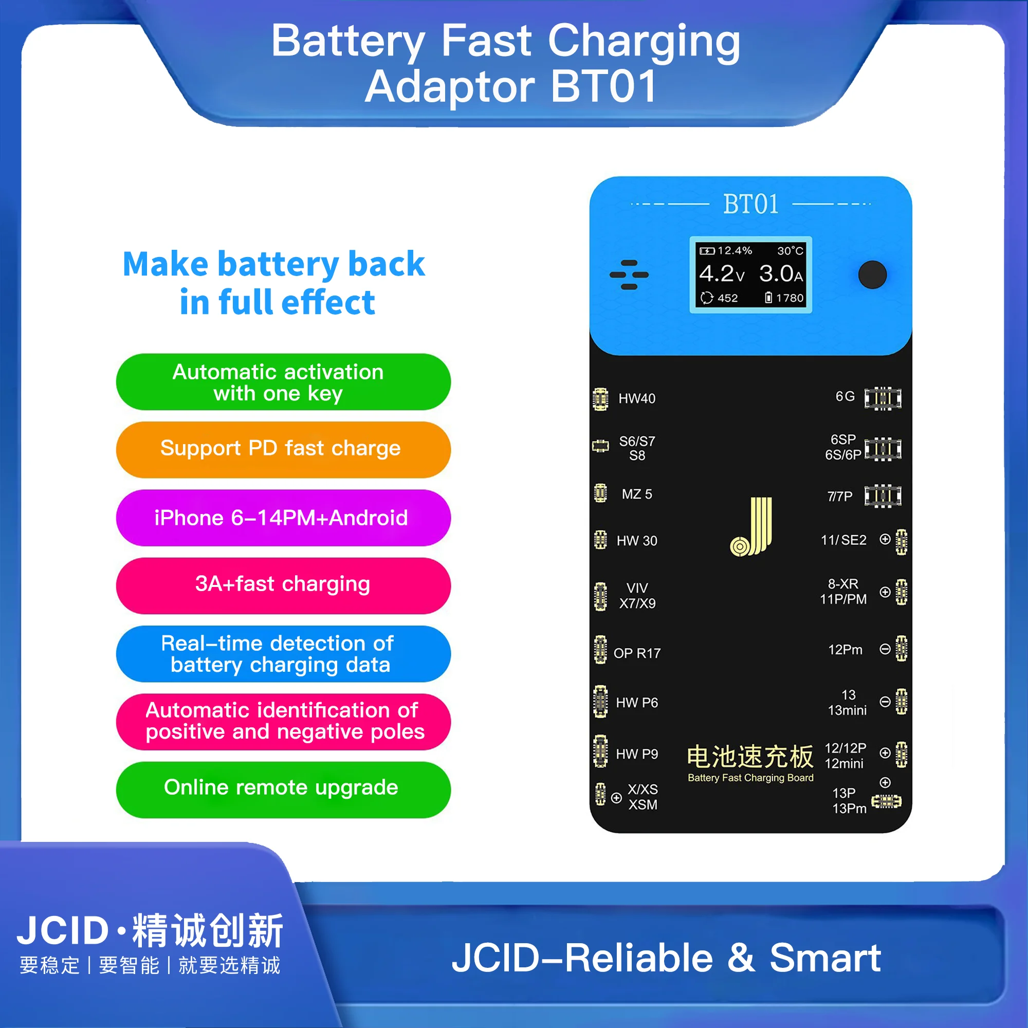 JCID BT01 Battery Fast Charging Board LCD Display Type-C PD Charger Tester For iPhone 6S 7 8P X XS XR 11 12 13 Pro Max Android