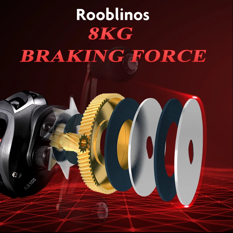 Rooblinos AC Baitcasting Reel Saltwater Freshwater Fishing Reels Max Drag 8KG Light Surf Cast Reel Baitcaster Reels