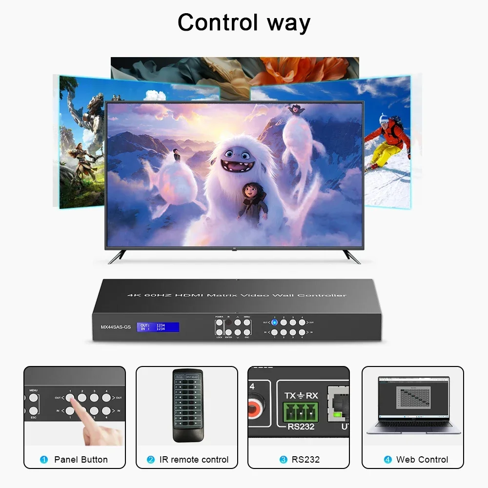 Conmutador de matriz 4x4 sin costuras 4K, controlador de pared de vídeo 2x2, multivisor 4x1 EDID 4K @ 60Hz, espejo 4 en 4 salidas, matriz UHD