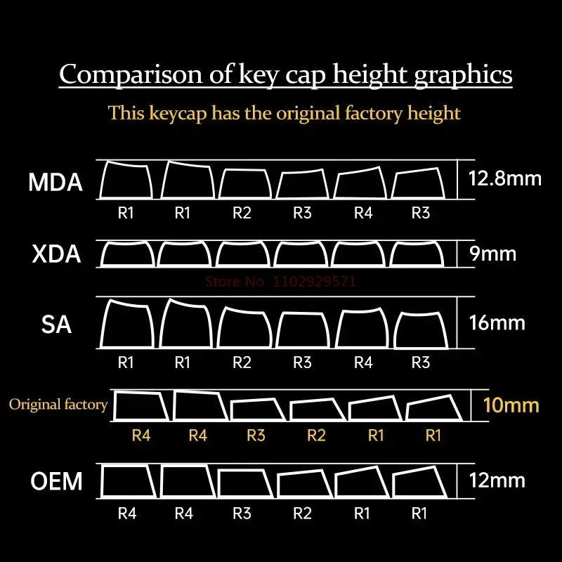 Черные клавиши PBT с 130 клавишами, подсветка Rgb, вишневый профиль, боковая печать, просвечивающие колпачки для механических игровых клавиатур Cherry Mx