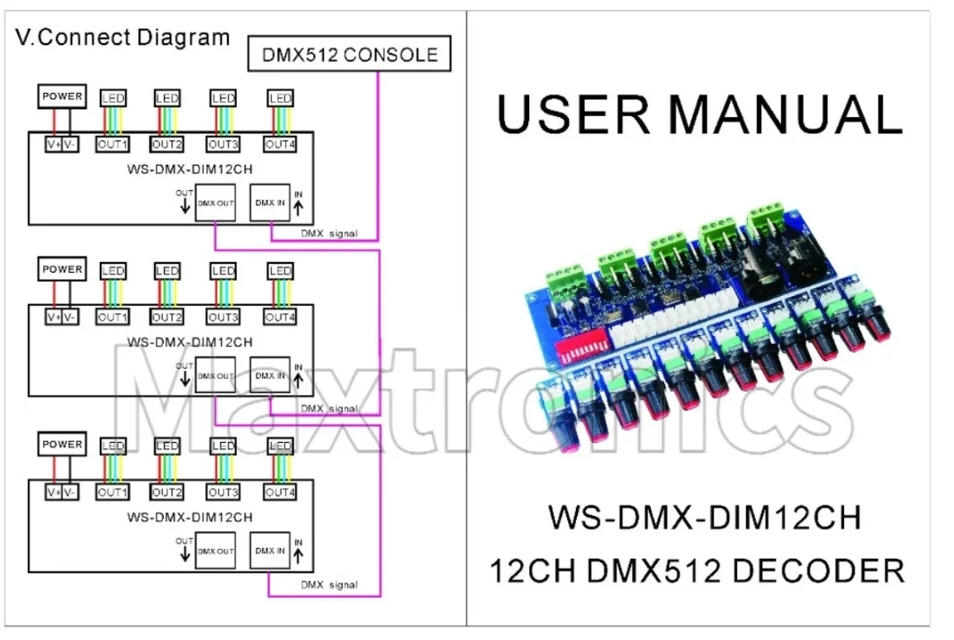 

НОВЫЙ WS-DMX-DIM12CH 12 каналов 4 группы MX512 декодер ручка диммер DC12-24V 12CH * 2A DMX512 XRL3P RJ45 контроллер для светодиодной лампы