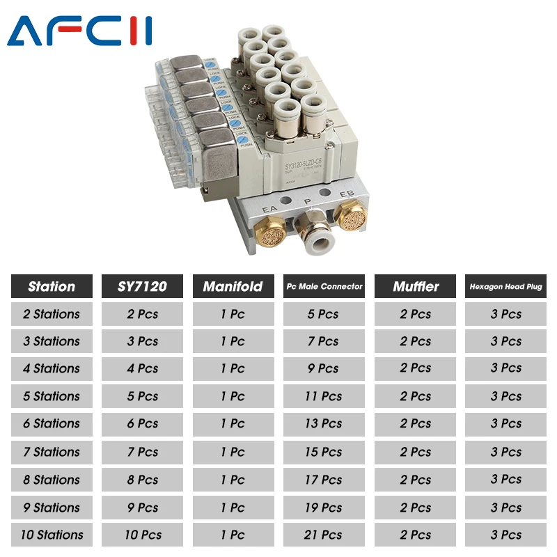 SY7120 Multi-way Solenoid Valve Combination Single Electronically Controlled Valve SY7120-5LZD-01 SY7120-6LZD-01 Manifold