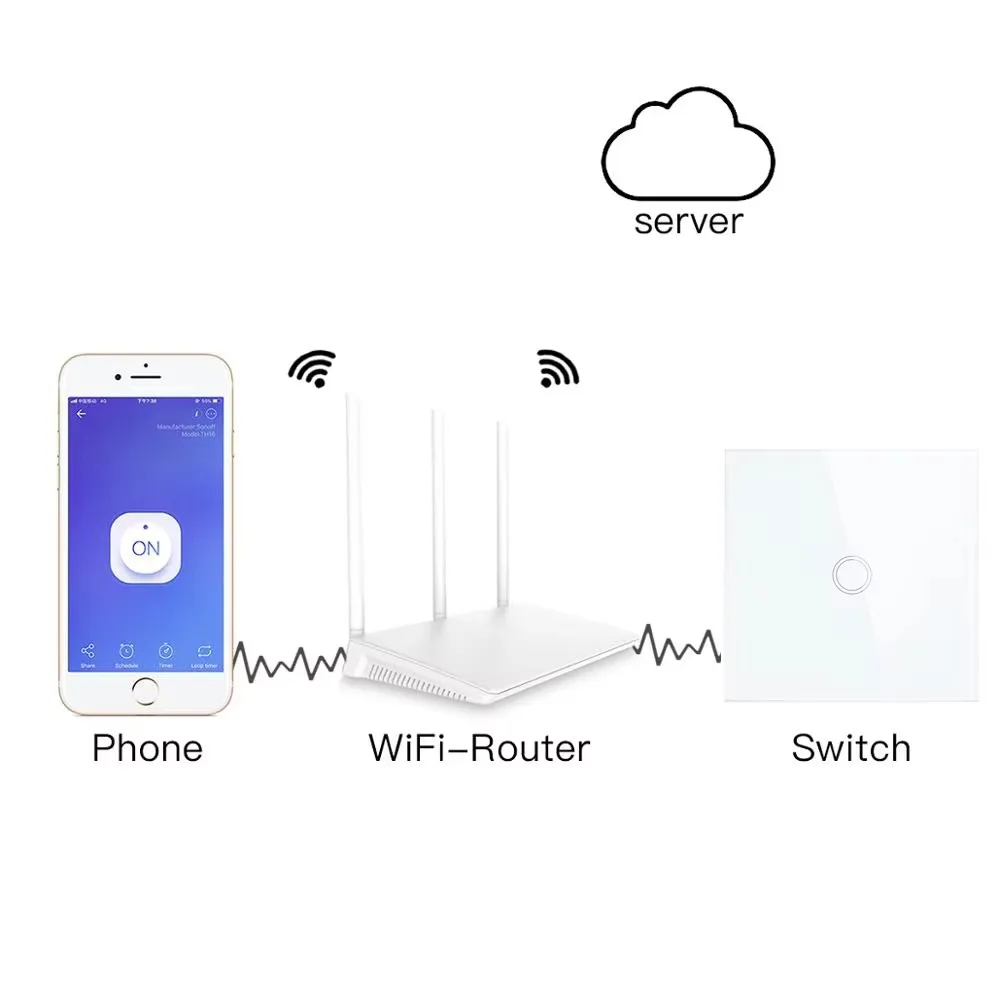 Minitiger Ewelink умный дом 1/2/3/4 банда 1-сторонний беспроводной Wi-Fi стандарт ЕС сенсорный выключатель настенный выключатель света, роскошное хрустальное стекло
