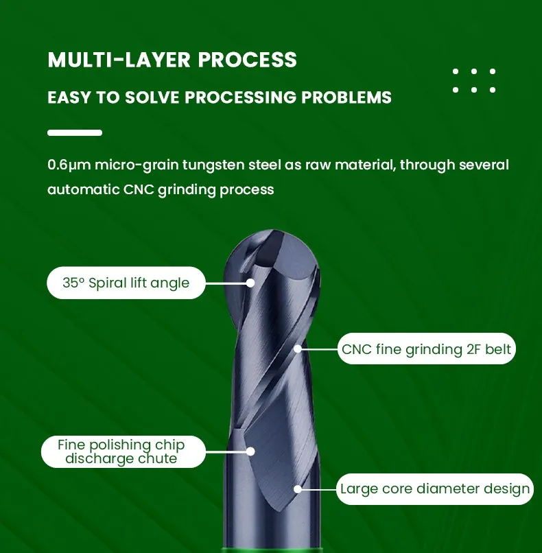 Zzkor TGH-HRC50 2-Flöten-Wolframstahl-Hartmetall-Farbkreis-Kugelfräser für CNC-mechanische Bearbeitung Fräs werkzeug – Detail 4