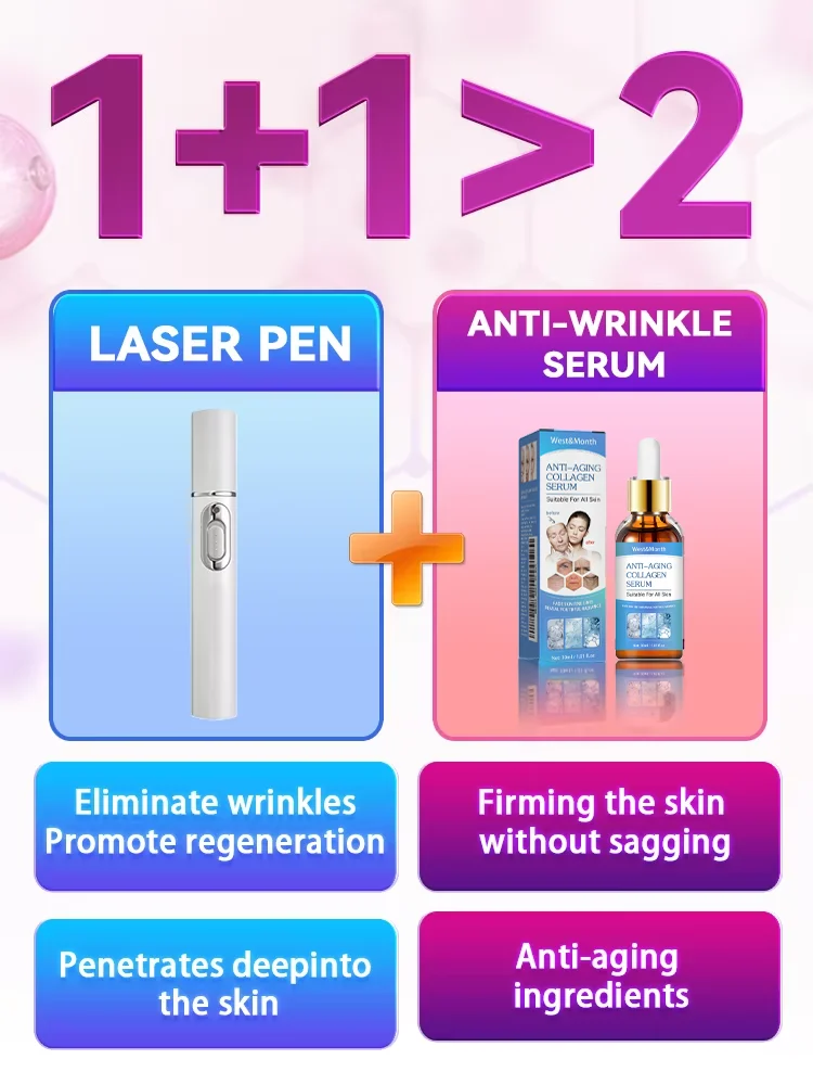 しわが99％消える 若返りフェイシャルケアツール