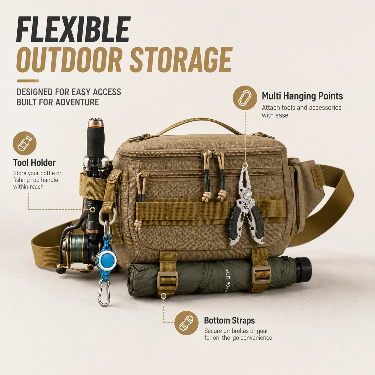 Utility Lure Fishing Bag Large Capacity Chest Waist Bag Multi Pocket Crossbody Pack For Men Fishing Camping Hiking Cycling Gift