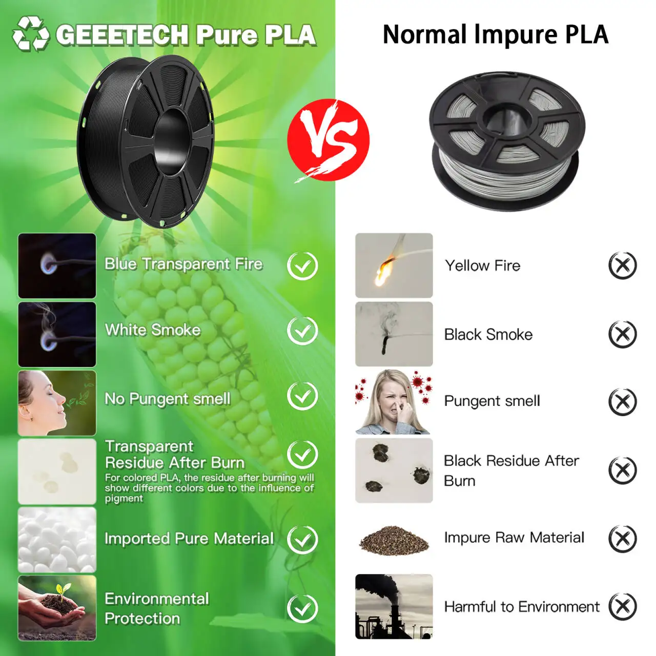 Filament Geeetech 2Kg Standard PLA 1.75mm, materiał plastikowy do drukarek 3D, precyzja 0.03mm, pasuje do większości drukarek FDM. — zdjęcie produktu 6