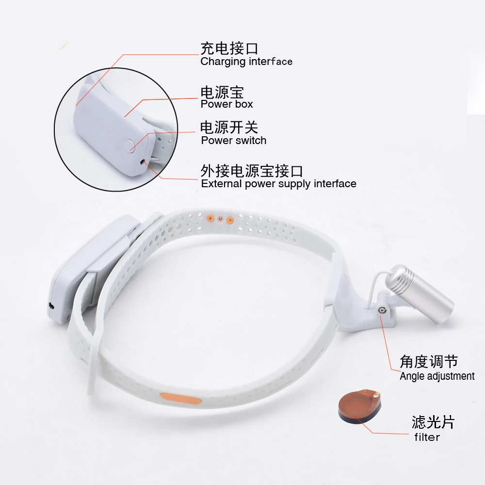 2026 New Chenwei High Brightness Led Surgical . LED Headlights Operating Room Theatre Lamps Lights