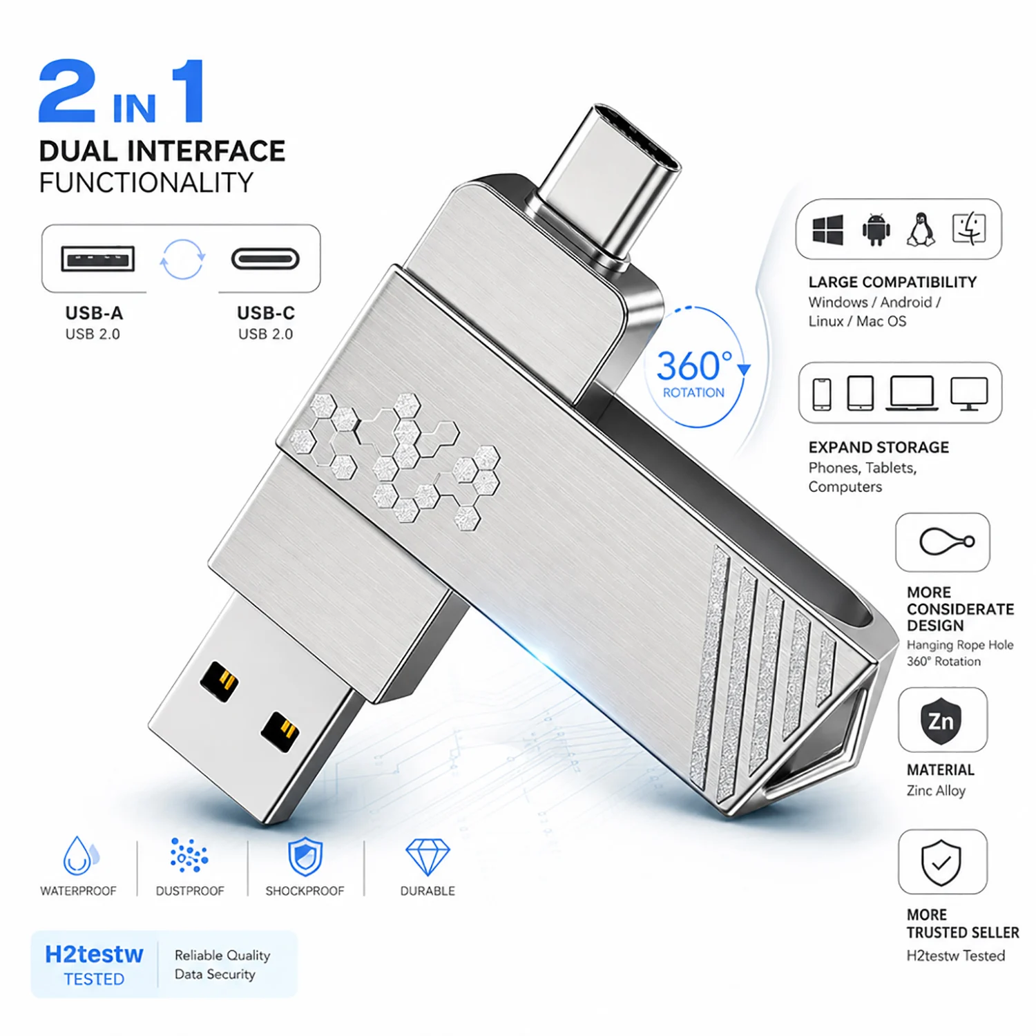 OTG 2 IN 1 Type-c USB Flash Drive Pendrive 128GB Cle Usb Флэш-накопител Stick 32/64 GB Pen Drive for Phone