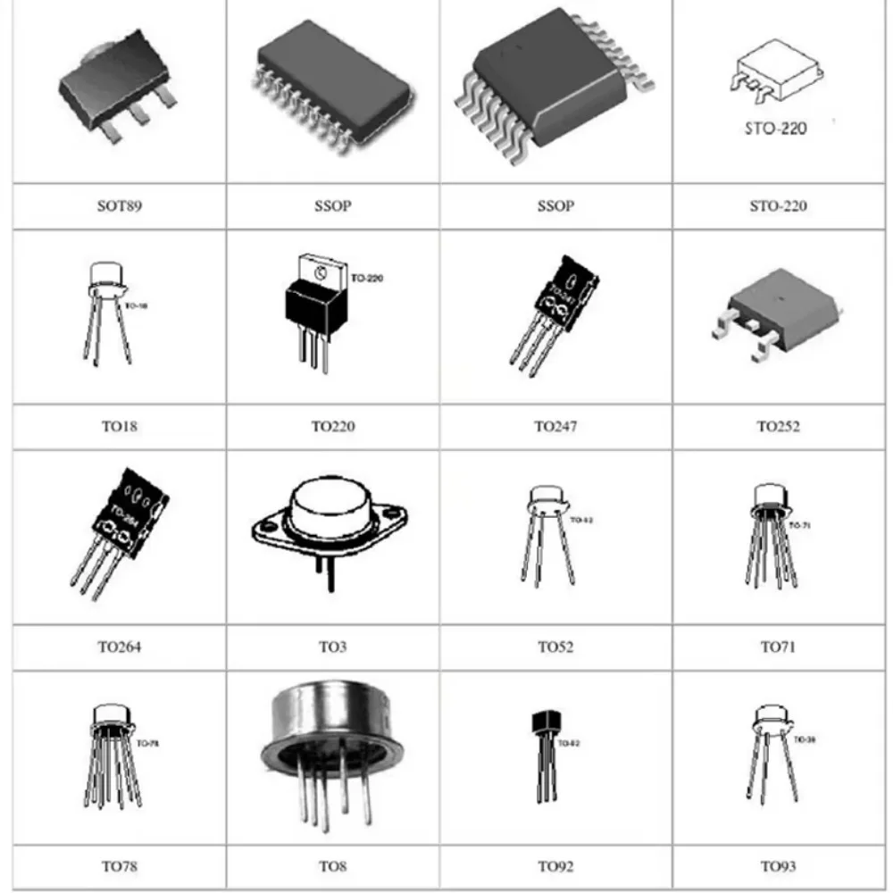 Module MOSFET SOT-23 canal N Si2302, Triode A2SHB CJ2302, composant à montage en Surface, Circuit intégré