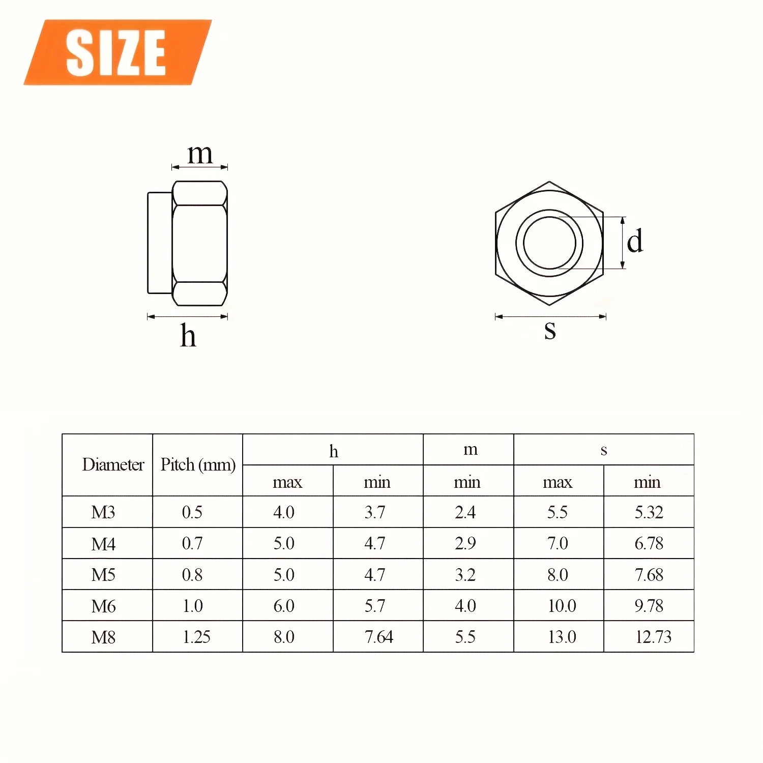 230pcs Grade A Stainless Steel Lock Nut Set with Nylon Inserts, Fully Threaded, Right Hand Thread, Anti-Loosening Design
