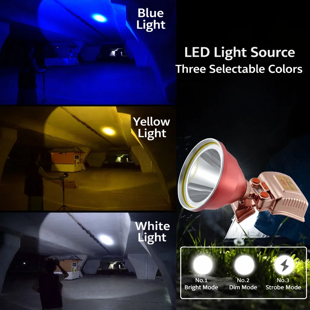 Recharge LED Headlamp High Power Waterproof Head Light Mining Night Fishing Camping Outdoor Activities Long Lasting Bright Beam