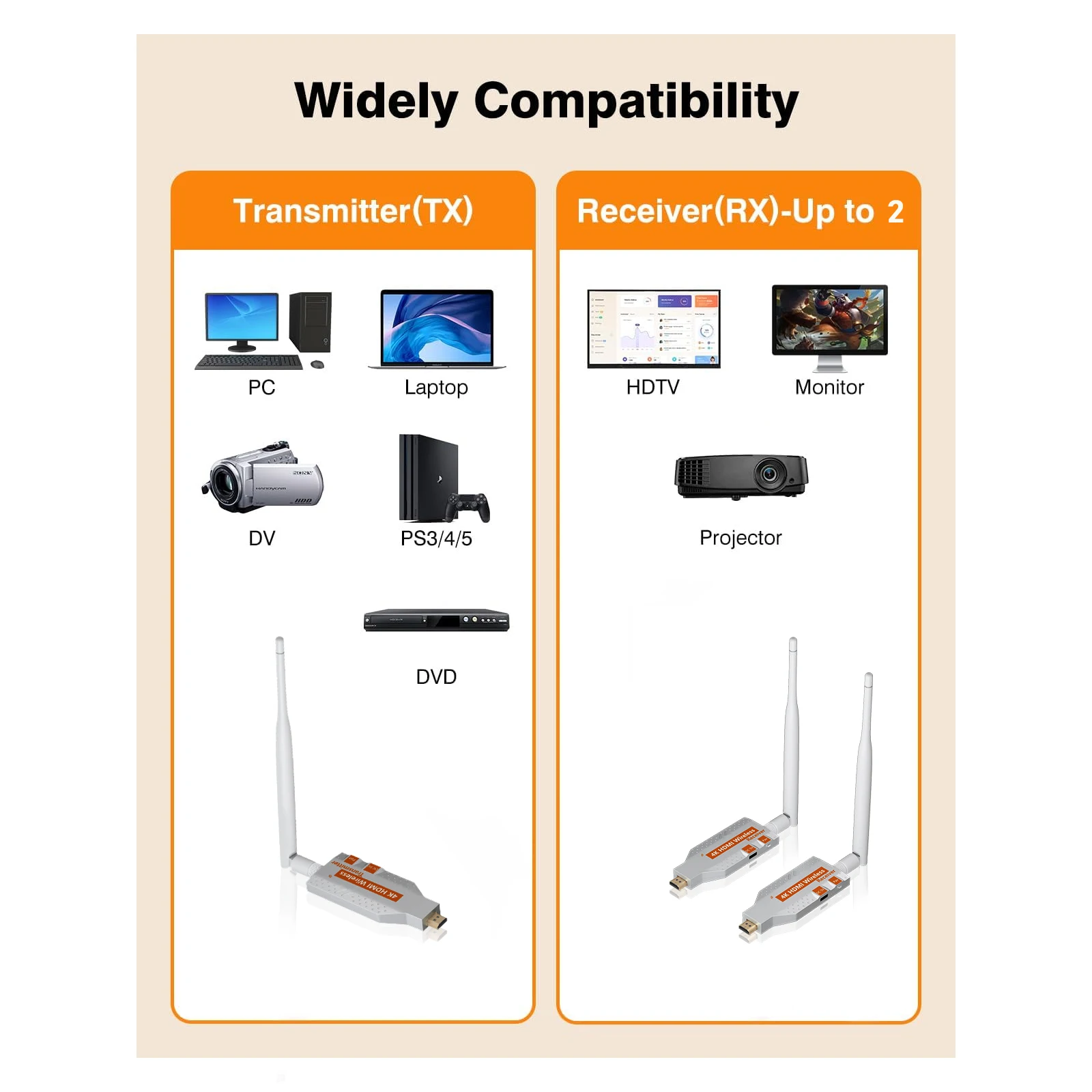5.8G Wireless Video  HDMI Transmitter and Receiver, HDMI Extender Meeting Bluetooth Audio Transmitter for Laptop, TV, Projector