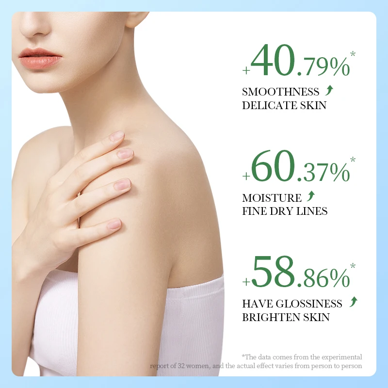 保湿アボカドボディクリーム マンゴーローズボディバター 柔軟化ボディケラチン ハイローション 保湿 P4U4