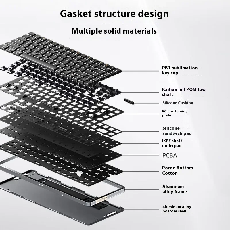 Lofree 84-Key Low-Profile Gasket Mechanical Keyboard  Mode Bluetooth USB-C Ghost Linear Switch Thin PBT  for Office Windows