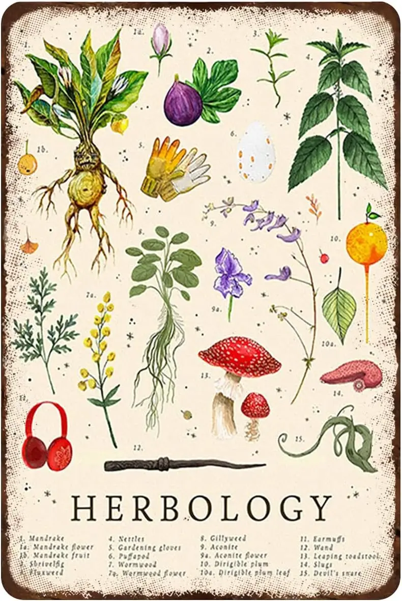 Rustic Retro Metal Tin Sign Herbology Poster Plant Magic Home Decor Wall Art Vintage Retro Metal Tin Sign Kitchen Home Parlor Wa