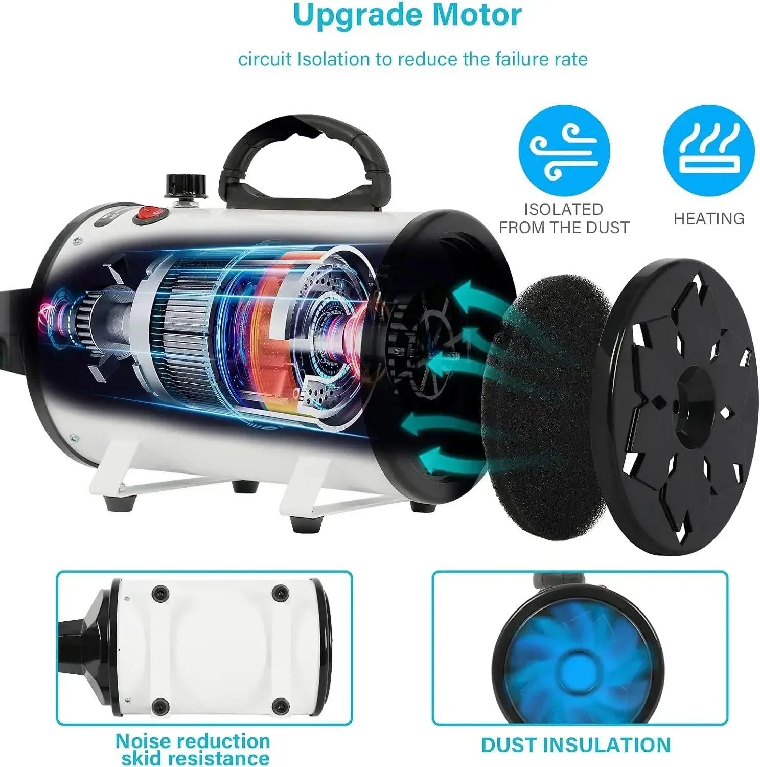 2800W Hair Dryer for Dogs Pet Grooming Blower Warm Wind Secador Fast Silent Pet Dryer Drying Machine Stepless Speed Regulation