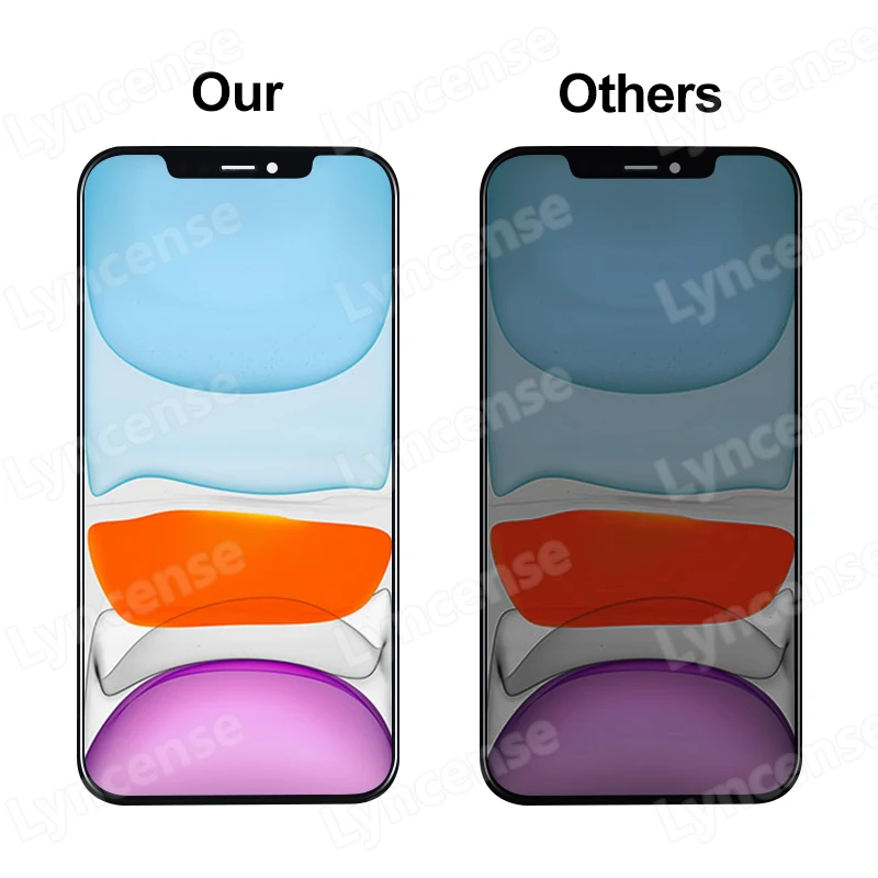 Pantalla OLED LCD AAAA para iPhone 11, pantalla táctil y digitalizador, buena calidad, precio de fábrica, piezas de reemplazo 5