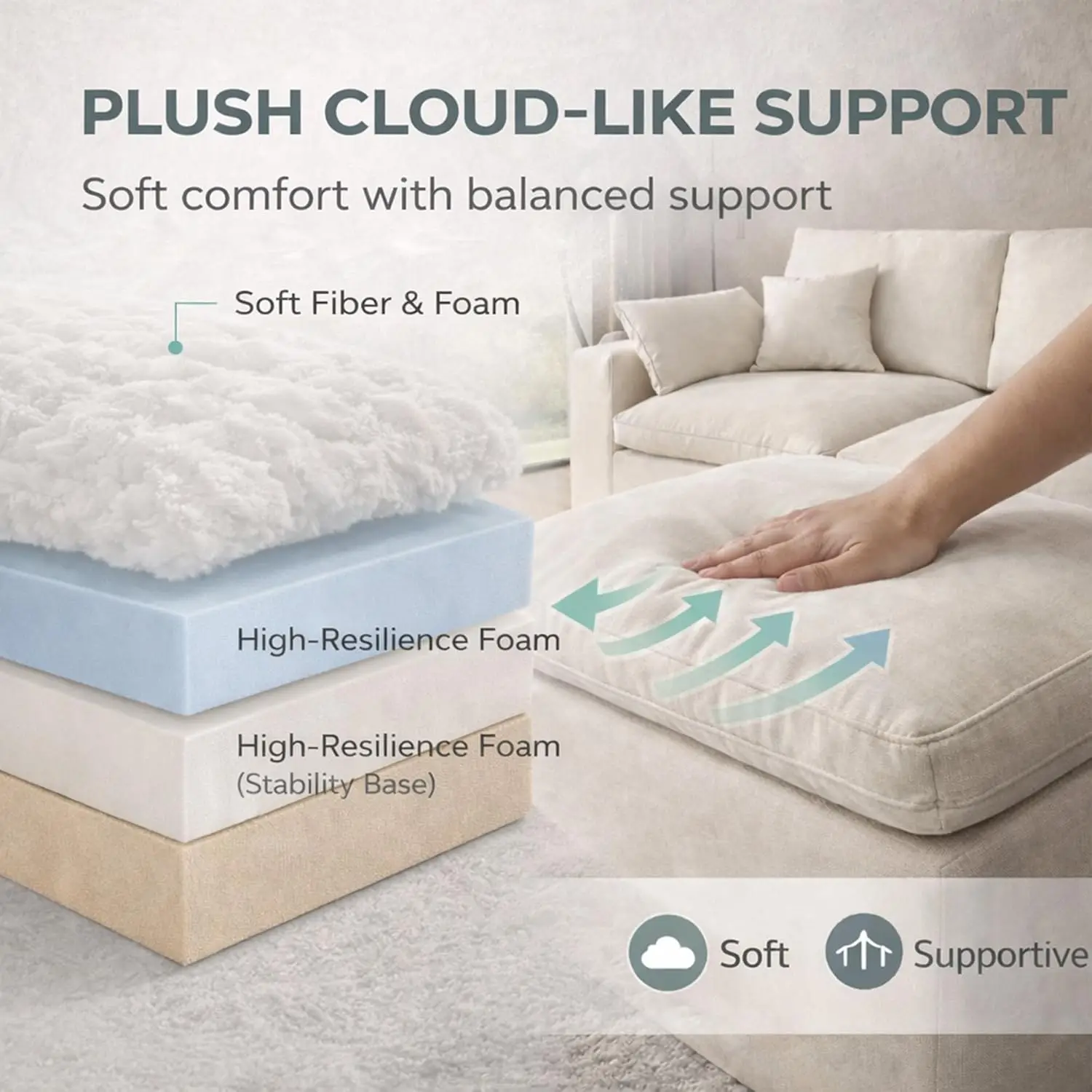 Thumbnail 4 - #19 Compare Modular Sectional Sofas Before You Buy