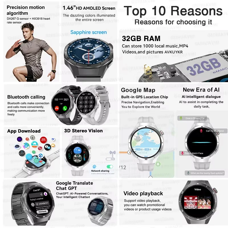 Fashion New GT5 Pro New 32GB Memory Smart Watch Video Play NFC GPS Navigation  HD AMOLED Bluetooth Call Waterproof Sports Watch