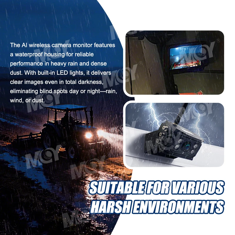 MCY Monitor impermeabile wirel - Agriculture Farming Vehicles recensione e prezzo