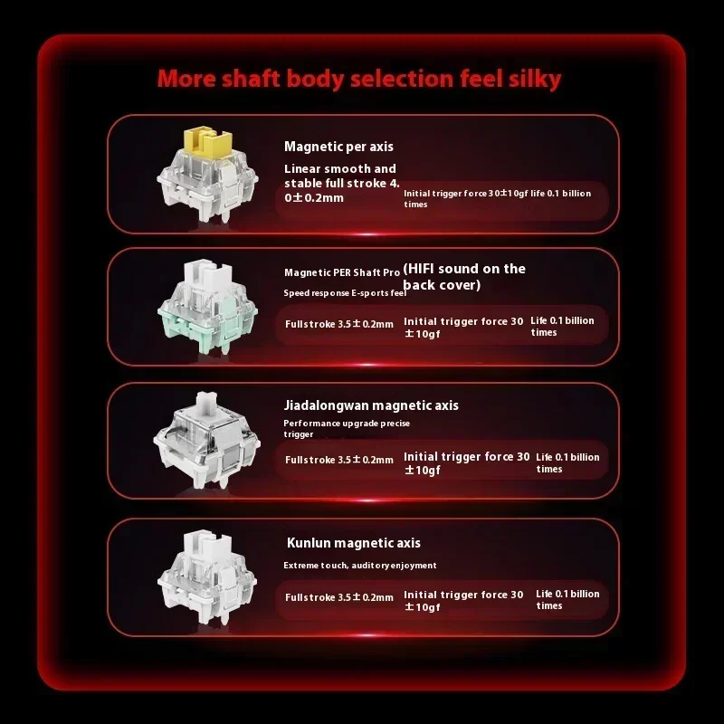 Madcatz Mad60 Mad68 HE 8k clavier mécanique interrupteur magnétique Madlions filaire 60% 68% claviers de jeu déclencheur rapide Rgb personnalisé