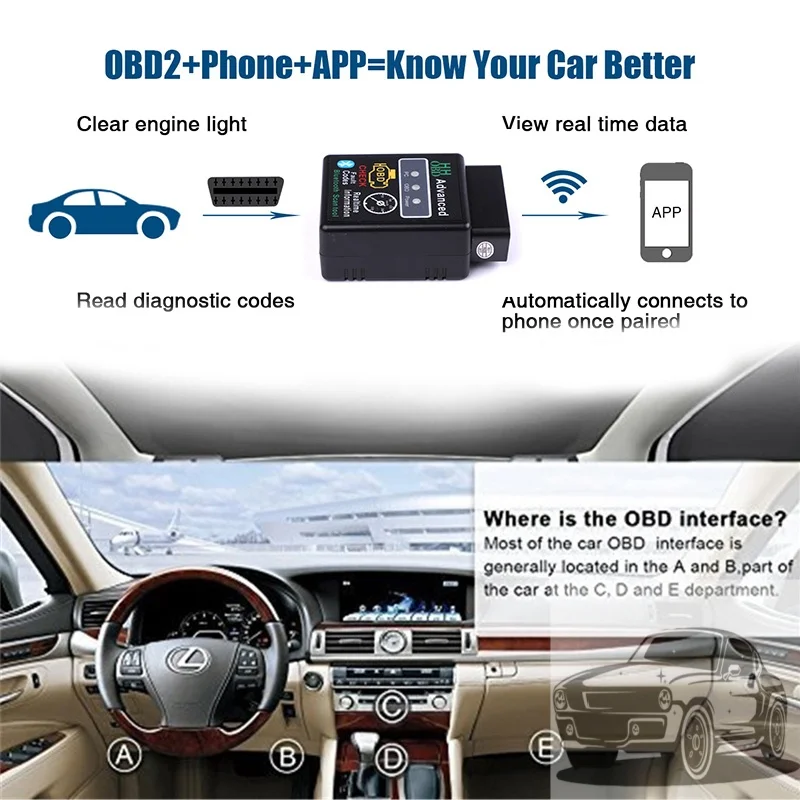 Obd ELM327 بلوتوث أداة تشخيص السيارة لسيارات BMW E30 E34 E36 E39 E46 E53 E70 E60 E87 E90 E91 E92 X1 X3 X4 X5 X6 M M3