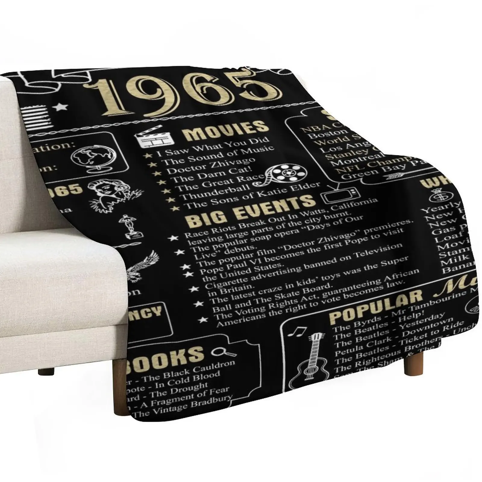 الذكرى السنوية لعيد الميلاد 1965 التاريخ مرة أخرى في عام 1965 رمي بطانية ثقيلة للنوم بطانيات حرارية واحدة لطيفة منقوشة