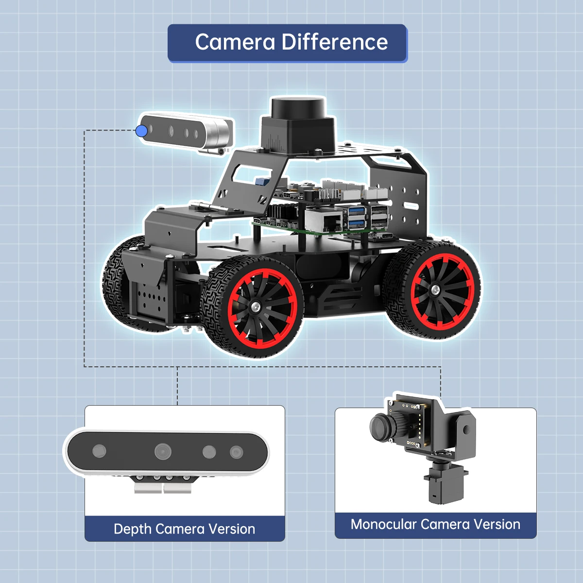GOOD Hiwonder 3D Depth Camera Raspberry Pi 5 Robot Car MentorPi A1 Ackerman Chassis ROS2-HUMBLE Support SLAM and Autonomous Driv