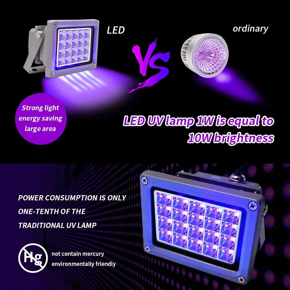 405nm UV Resin Curing Light for SLA/DLP 3D Printers with 20W Power, Fast Solidification