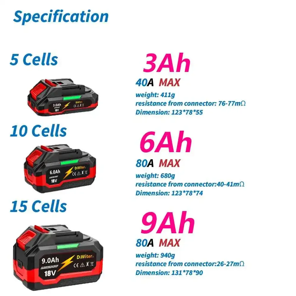 21V 388VF 9000mAh Batteria ricaricabile agli ioni di litio ad alta capacità Trapano a batteria Chiave senza spazzole per utensili elettrici Makita 18V/21V