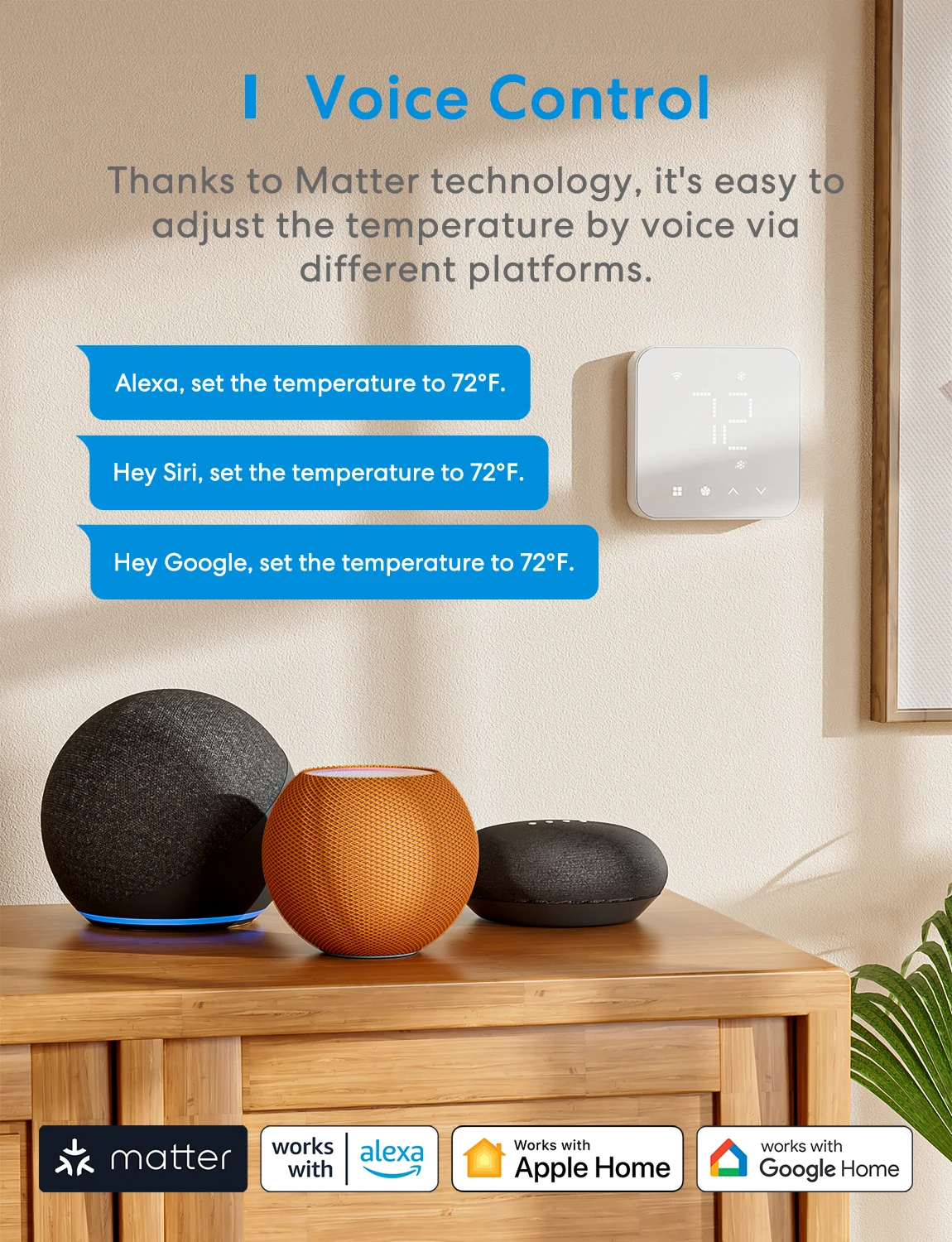 Meross Matter Smart US 24V Wi-Fi-Thermostat, kompatibel mit 95 % Heiz- und Kühlsystemen. Funktioniert mit Alexa Homekit
