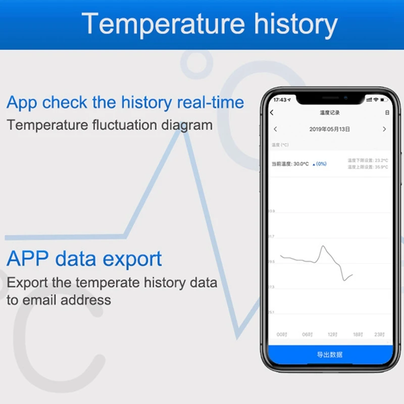 Tuya-Zigbee-Sensor de temperatura e umidade-alarme-com display LED-tela-para-esplugue-fermentação-animais-reenho-plugue da UE
