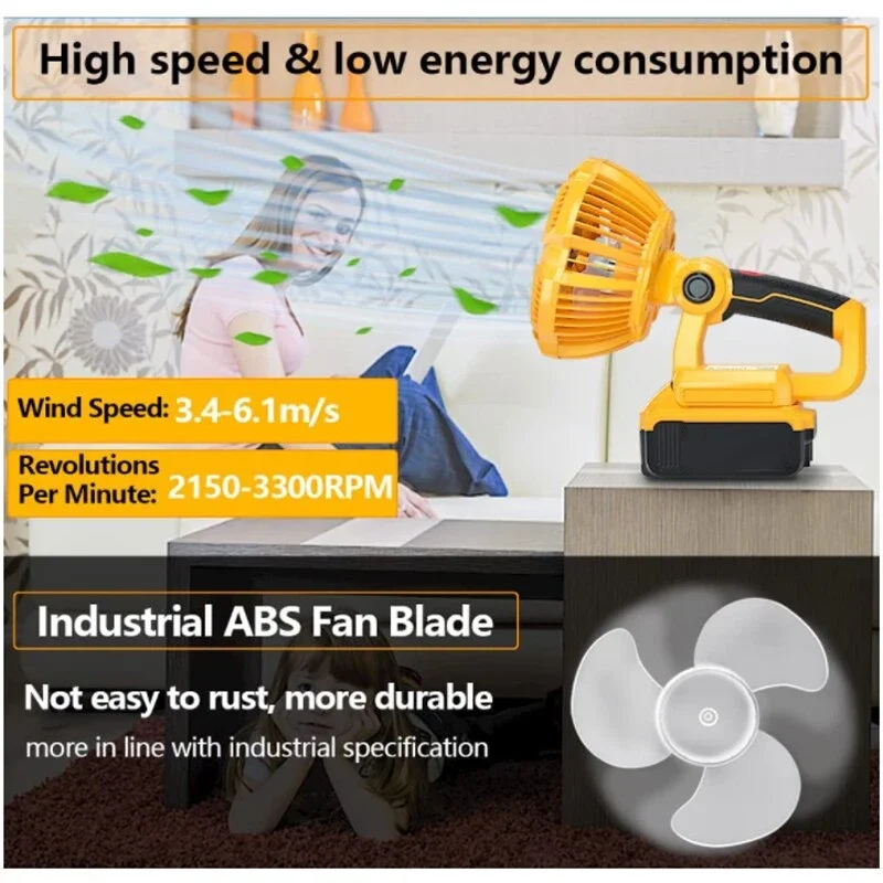 ZWINCKY Horizontaler Campingventilator für Bosch/Milwaukee/BlackDecker/Craftsman/Makita/Dewalt 14,4–20 V Lithiumbatterie, Baustellenventilator