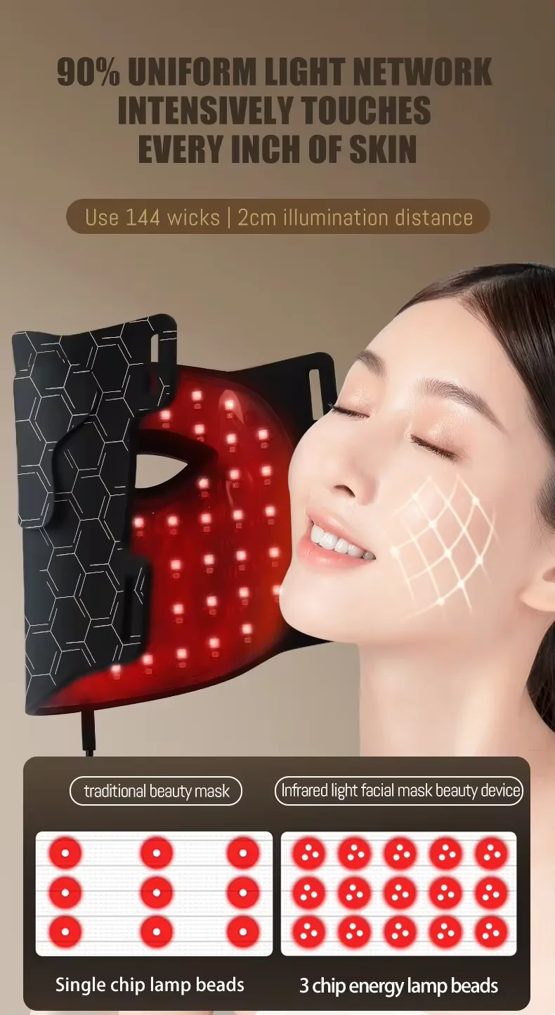 2025 Trendiges LED-Lichttherap – Led Light Therapy Face Mask Bewertung und Preis