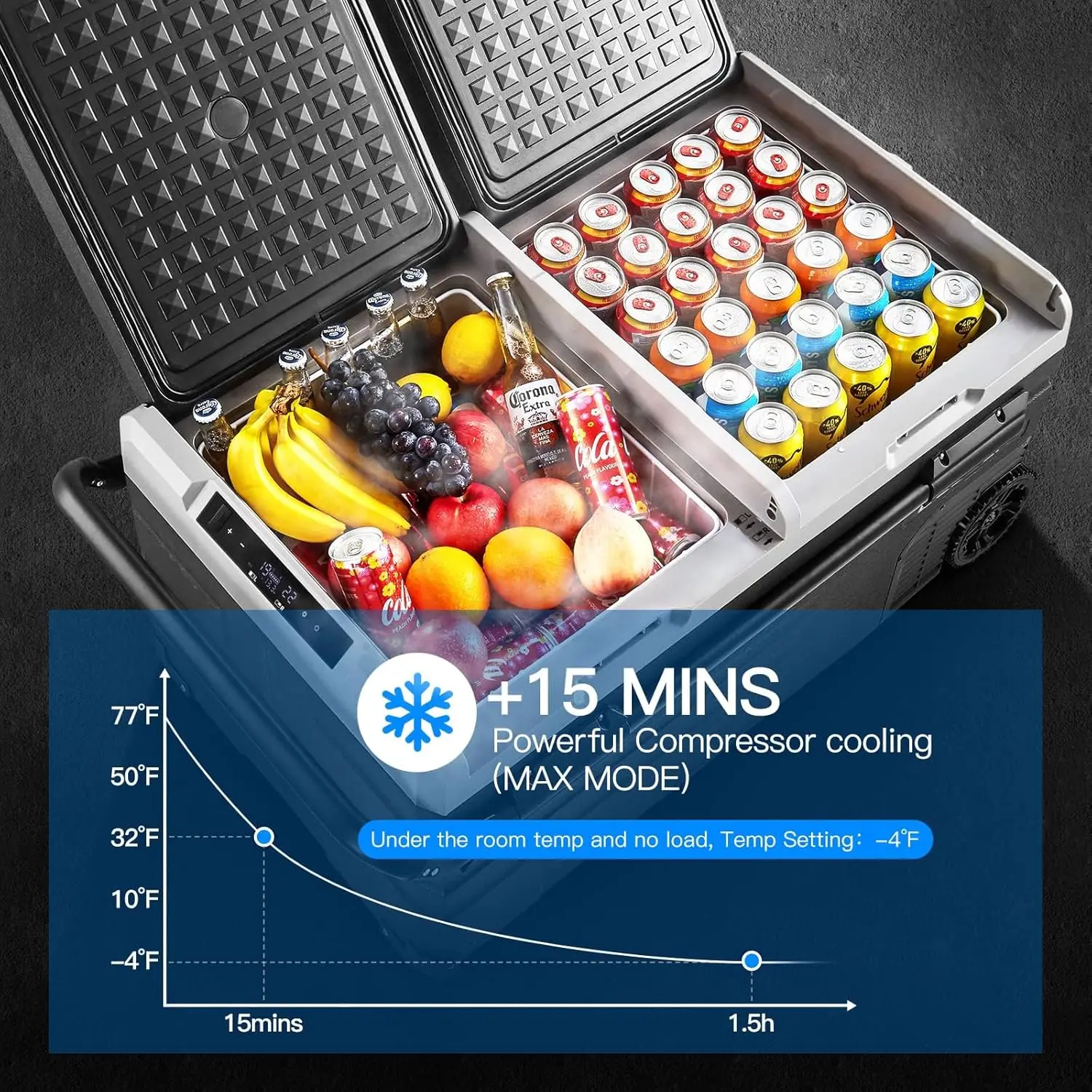 12 Volt Car Refrigerator, 100 Quart Portable Freezer, Car Fridge Dual Zone WIFI APP Control, -4℉-68℉ Cooler, 12/24V DC